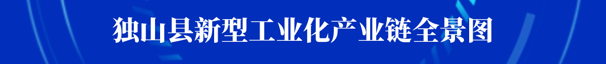 獨山縣新型工業化產業鏈全景圖